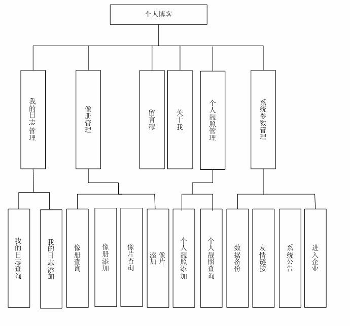 ھ(xin)ͮI(y)OӋ